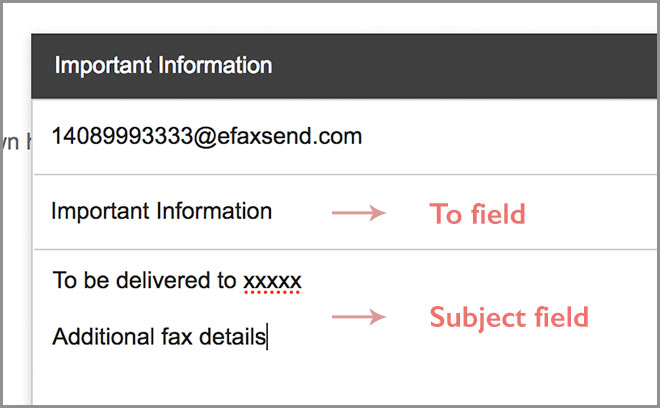 setting up an email fax